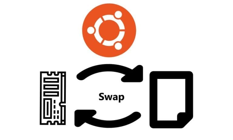 Create a swap file Ubuntu on 18.04